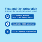 Adams Plus Flea & Tick Spot On 3 Doses 30 Day Control for Medium Dogs 15-30lbs