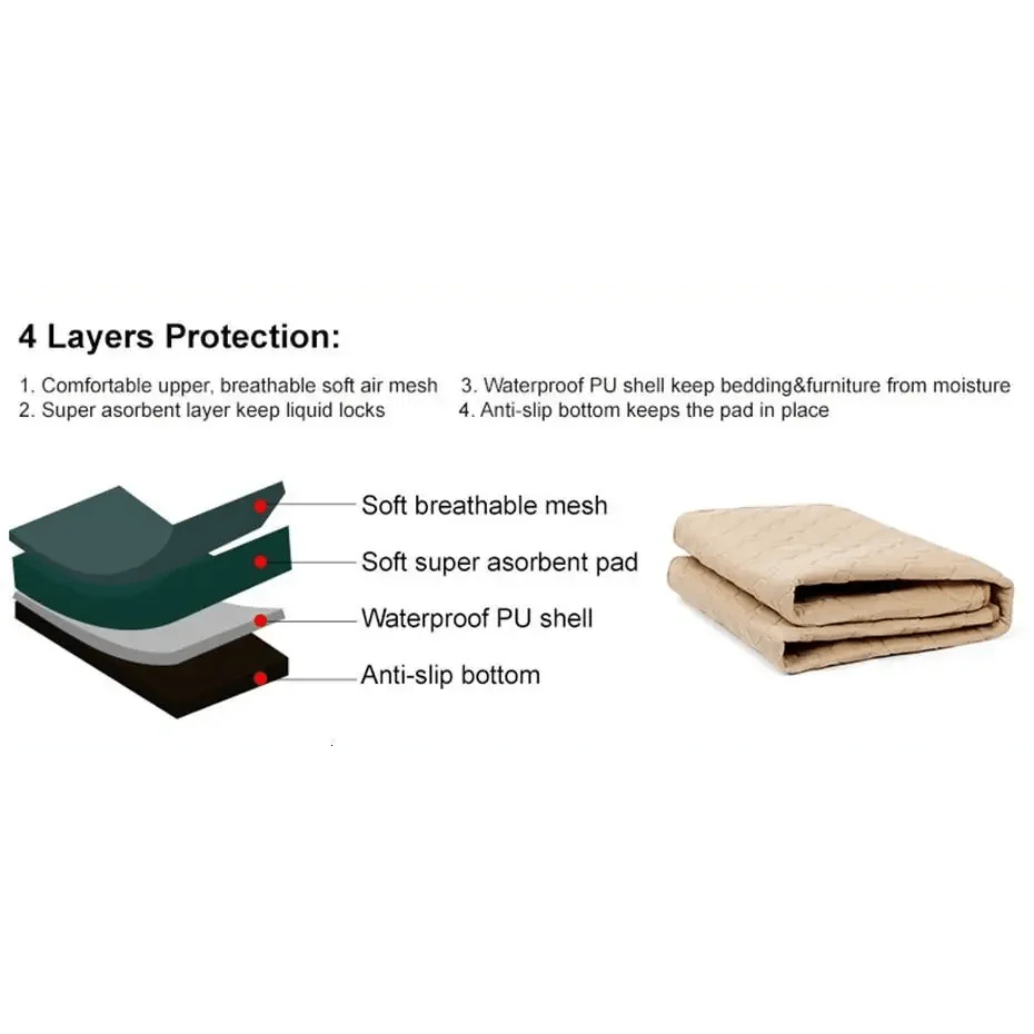 Reuseable Dog Pee Pads Dog Diapers Puppy Waterproof Mat For Pets - Washable Training Pads for Dogs Cats Rabbit